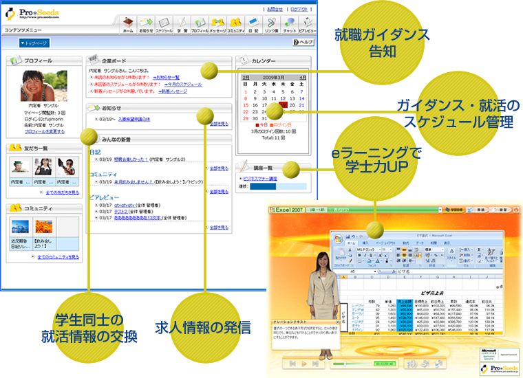 AExPack̉ʁE@\Љ