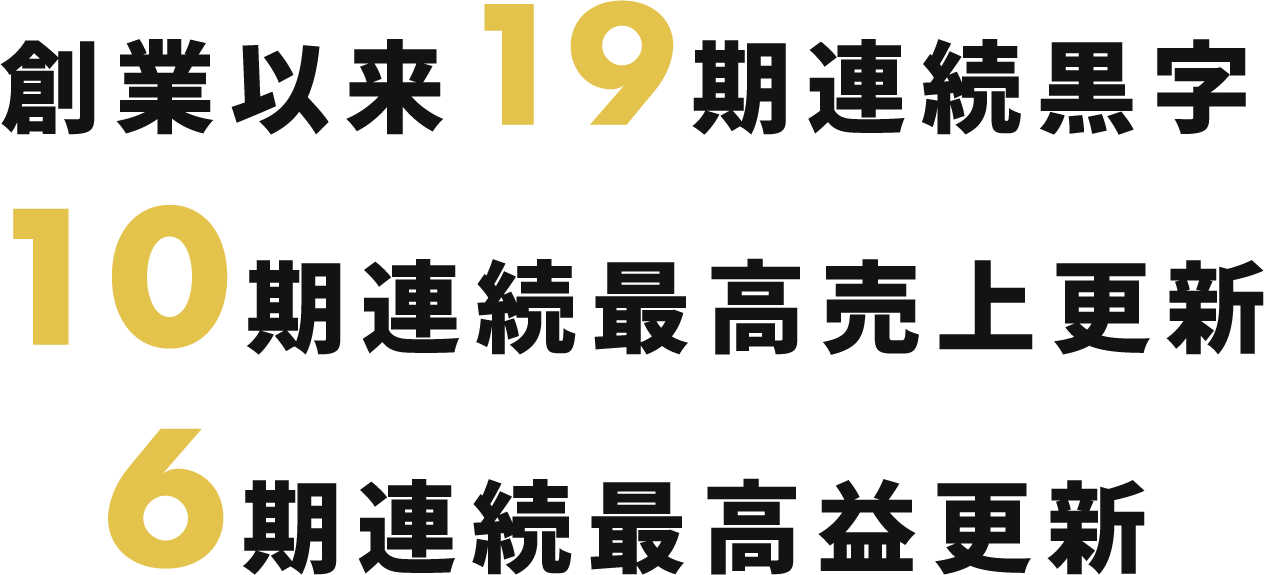 創業以来19期連続黒字10期連続最高売上更新6期連続最高益更新